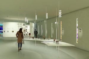 Ausstellungsarchitektur