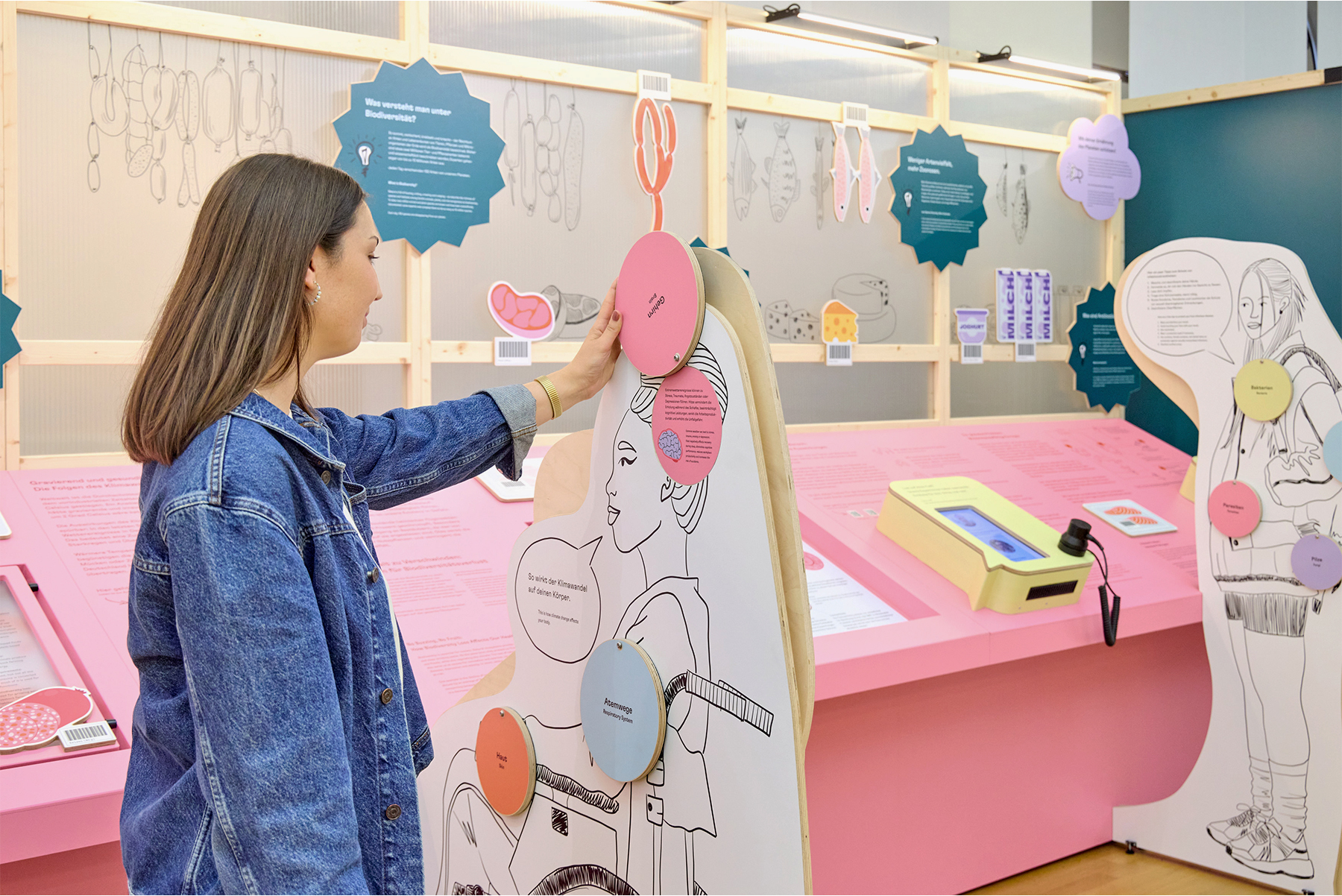 Ausstellungsarchitektur